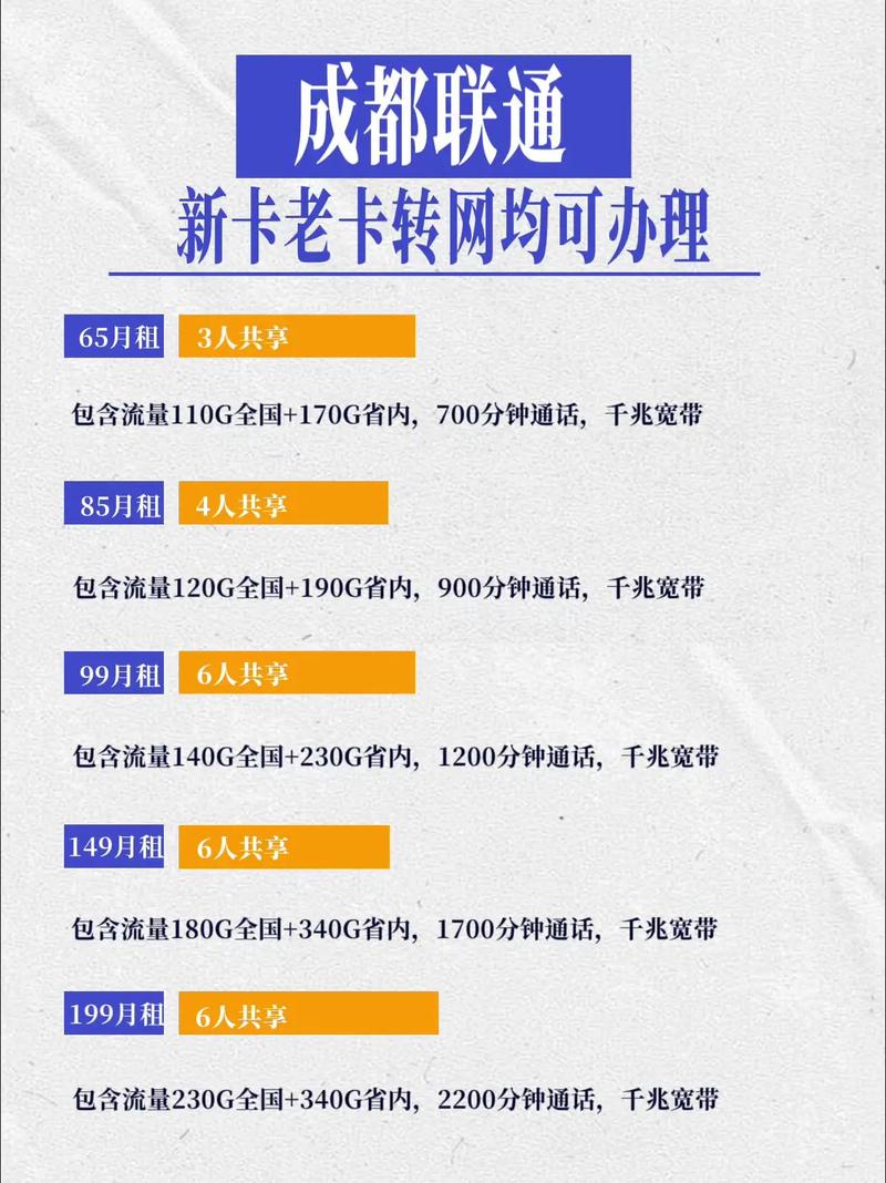 联通卡怎么改套餐？网速如何提升？