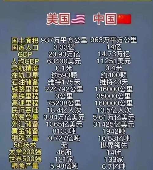 中美就TikTok问题达成基本框架共识