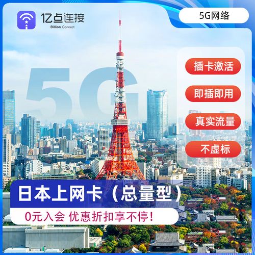 如何取消4G移动流量卡套餐？有哪些注意事项？