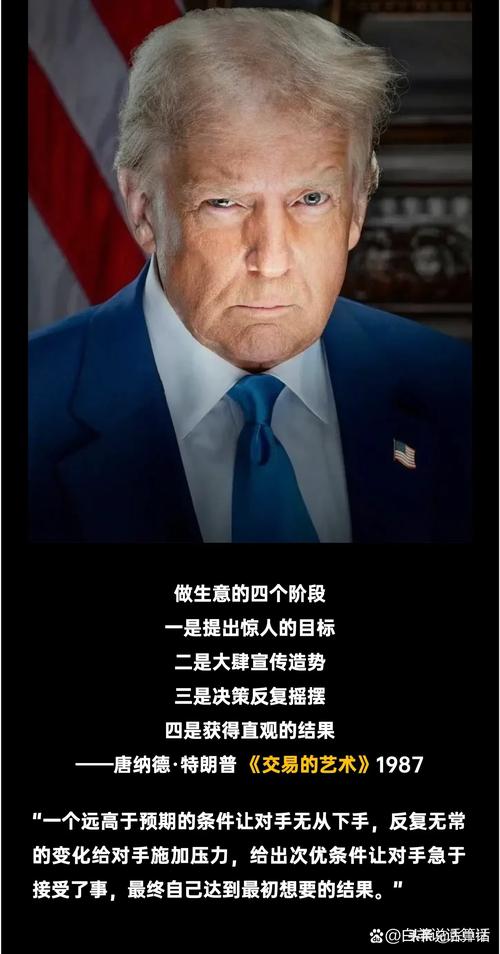 “美国发现自己落后了”