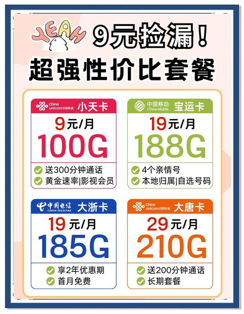 有哪些一元的手机卡套餐？