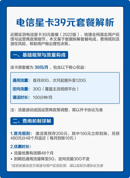 怎么申请电信星卡套餐？