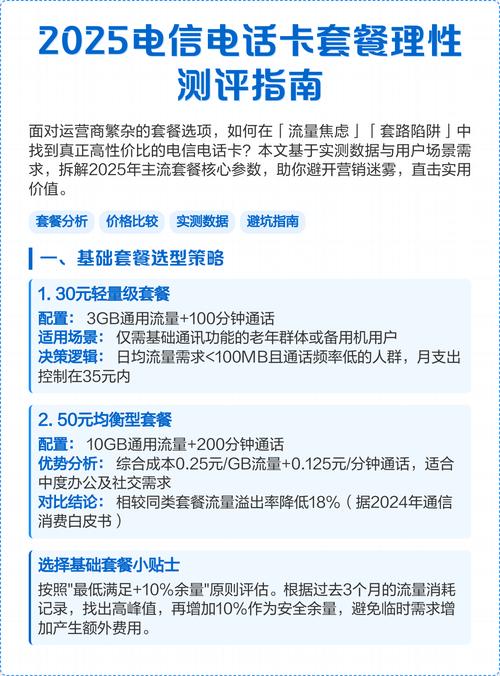 电信卡怎么换套餐才便宜？