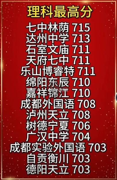 任羽中系主动投案 曾是四川文科状元