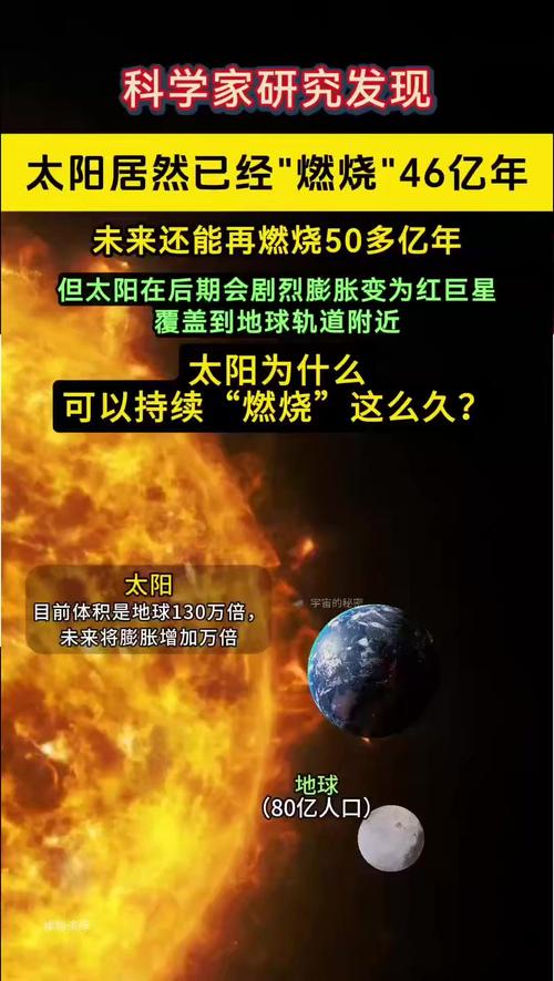 NASA称“太阳正逐渐苏醒”