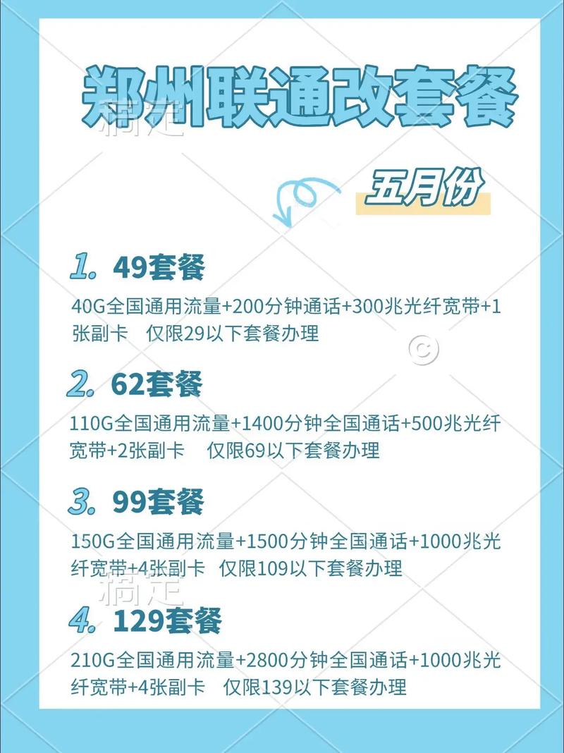联通卡套餐怎么改划算的?