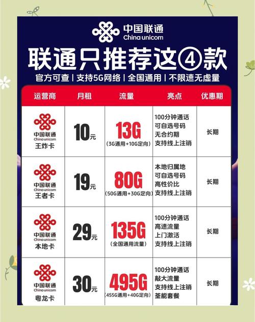 移动卡怎么申请5g网络宽带套餐?