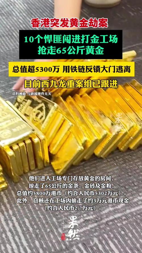 香港悍匪抢走大量黄金，涉案黄金达65公斤