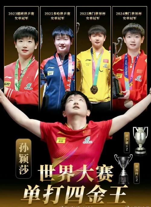 孙颖莎回应世乒赛夺冠后落泪