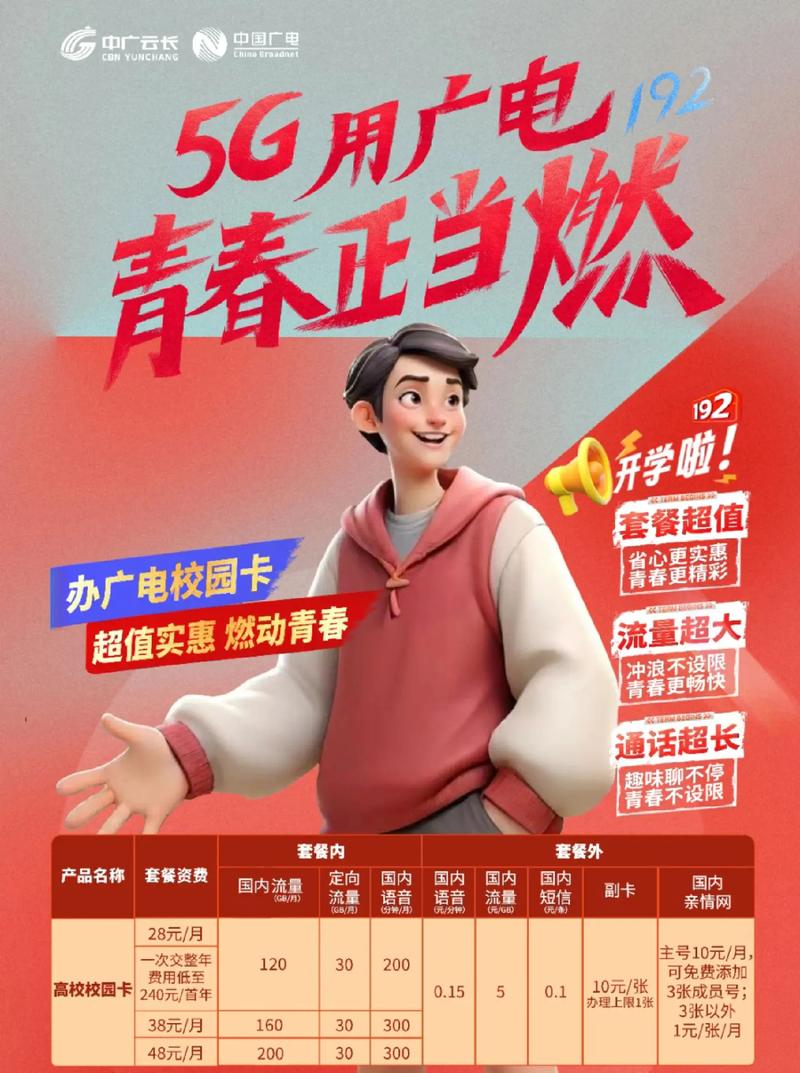 信号覆盖广吗？套餐性价比如何？