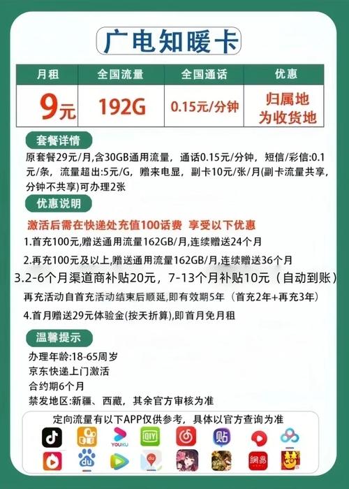 广电卡怎么开副卡流量套餐?