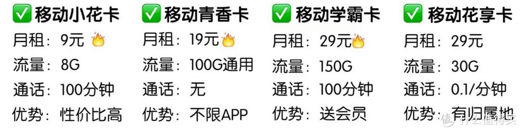 移动不用4g卡流量套餐怎么用?