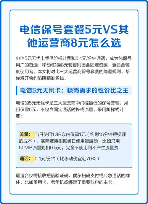 怎么选电信的号卡套餐？有哪些注意事项？