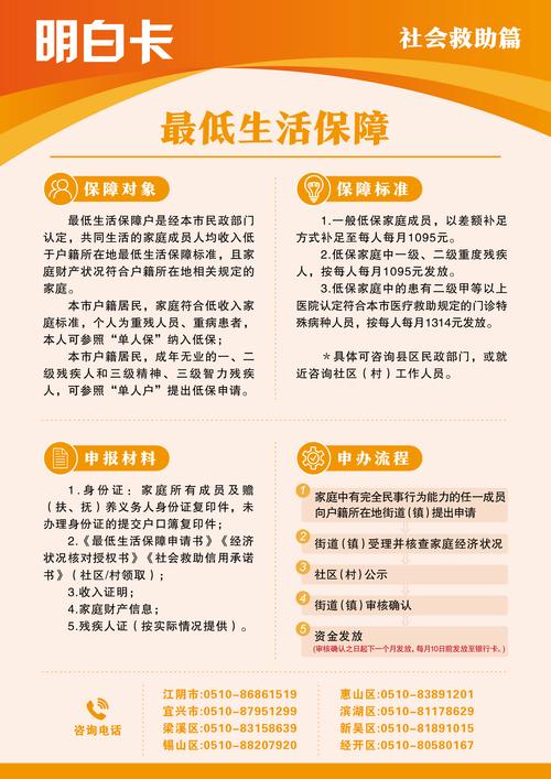 三大低保卡套餐有哪些项目?