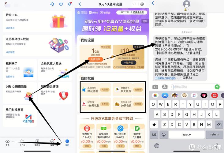 移动10g套餐怎么领取周卡会员?
