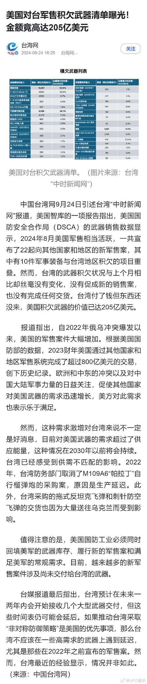 特朗普拒绝批准对台军售，涉及金额达四亿美元