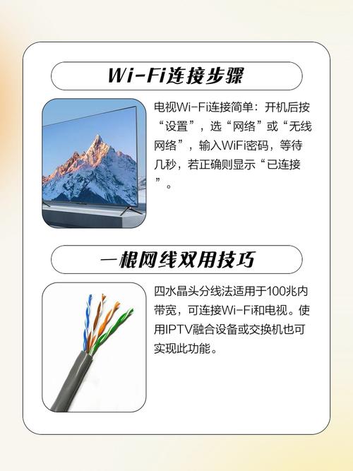 宽带与电视剧如何链接？