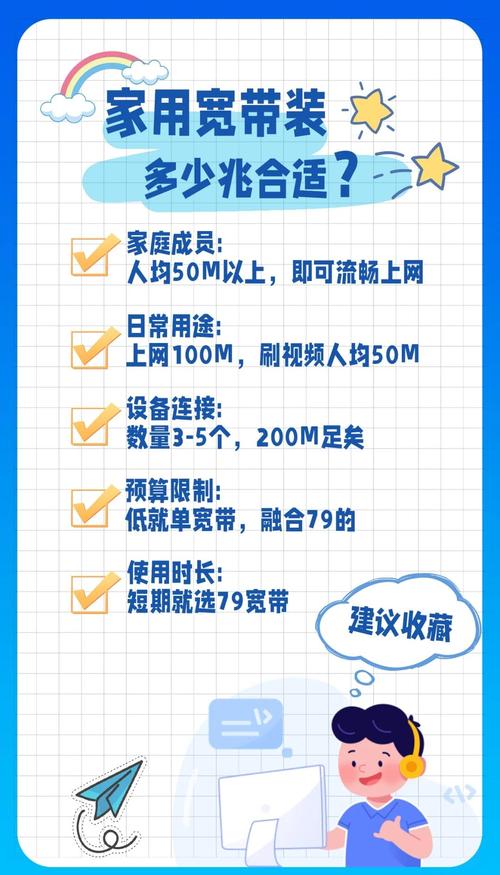 如何测宽带要多少兆的？