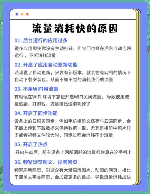 手机有哪些耗流量方式？如何优化数据使用？