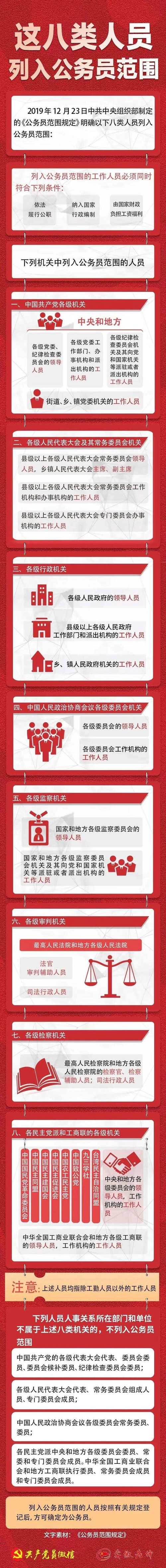 民政部领导有调整