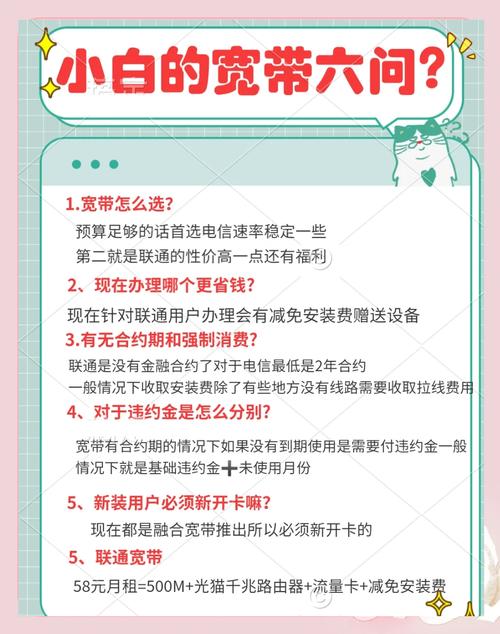 租的房子宽带如何解决？安装流程和费用谁负责？