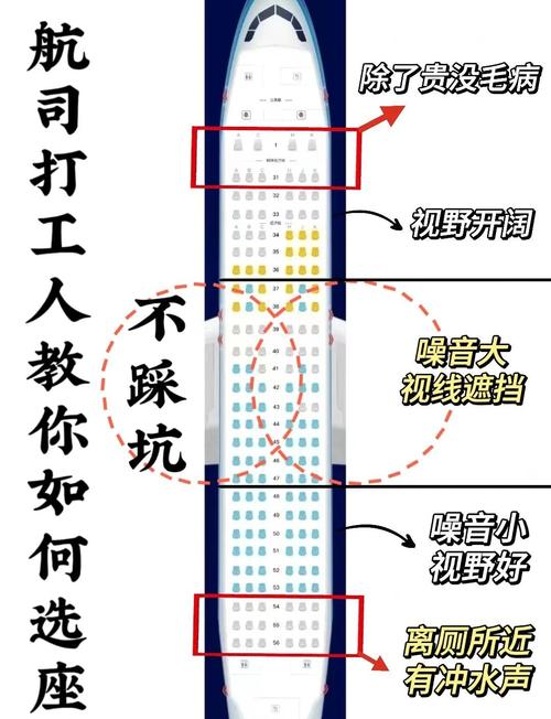 飞机付费选座争议不断，专家称涉嫌违法