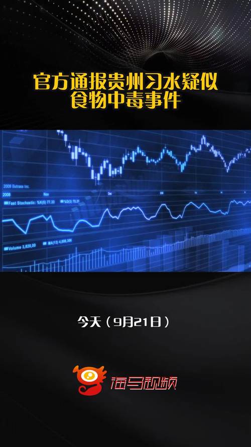 贵州习水疑似食物中毒事件官方通报