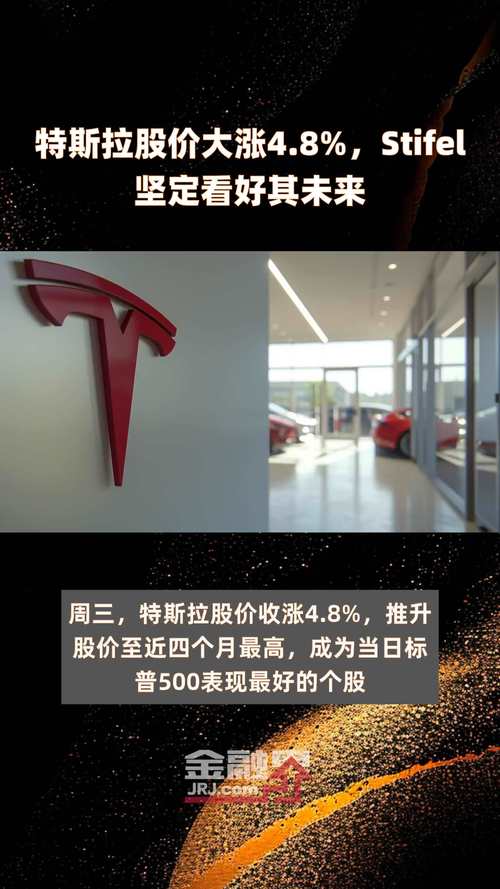 特斯拉股价涨近3%，创逾八个月新高