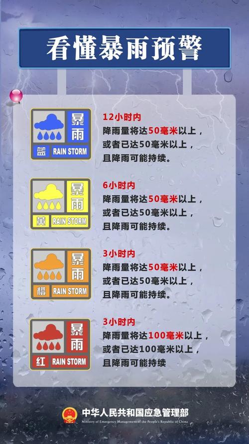 台风“桦加沙”将影响青岛
