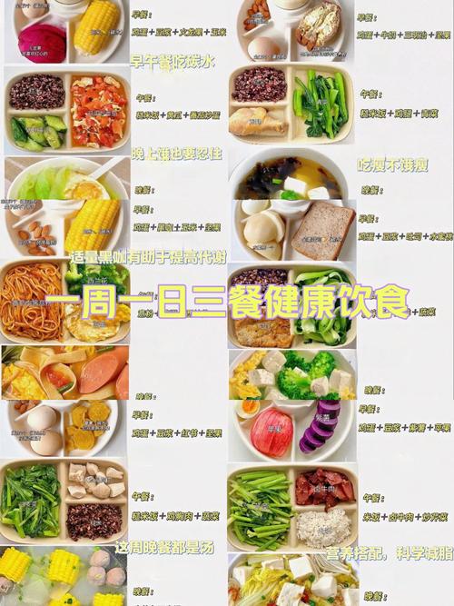低卡三餐套餐有哪些餐厅？