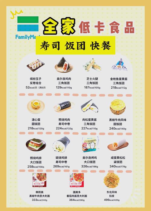 低卡三餐套餐有哪些餐厅？