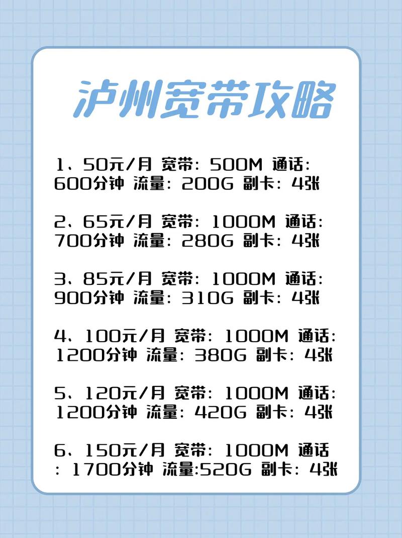 电信网线如何开通宽带业务？