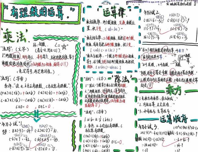孩子数学逻辑能力的重要性超越运算结果