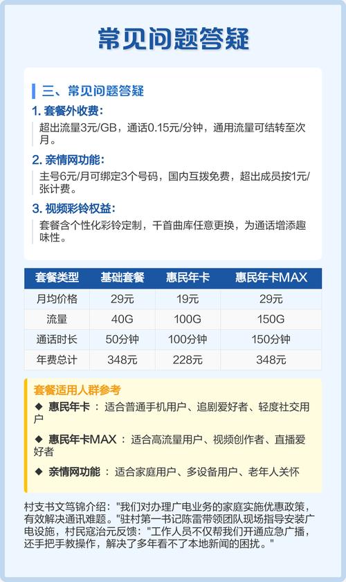 广电卡员工套餐怎么取消？取消流程是什么？