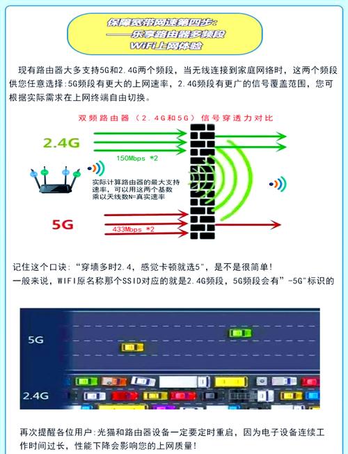 宽带网箱太小怎么办？如何处理？