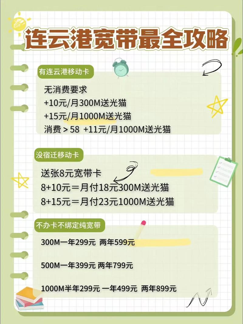如何拓展电话卡宽带客户？有哪些有效策略？