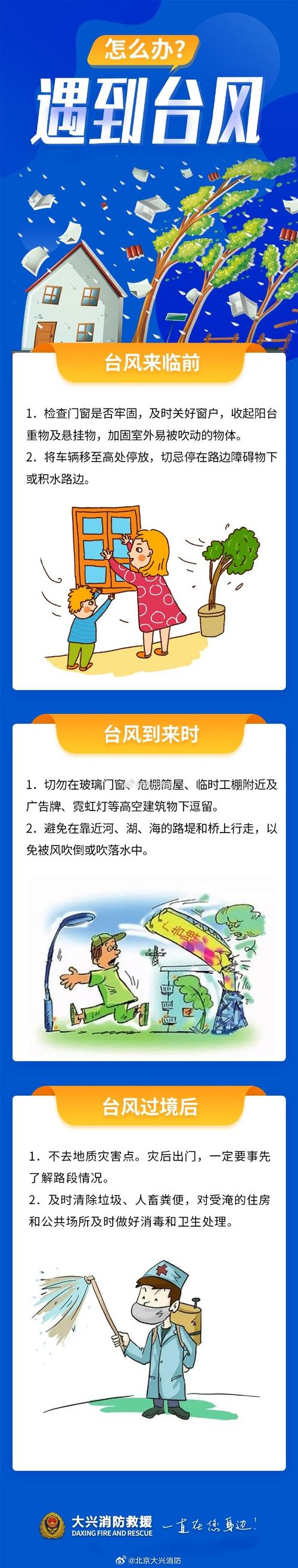 农业农村部部署应对台风防范措施工作