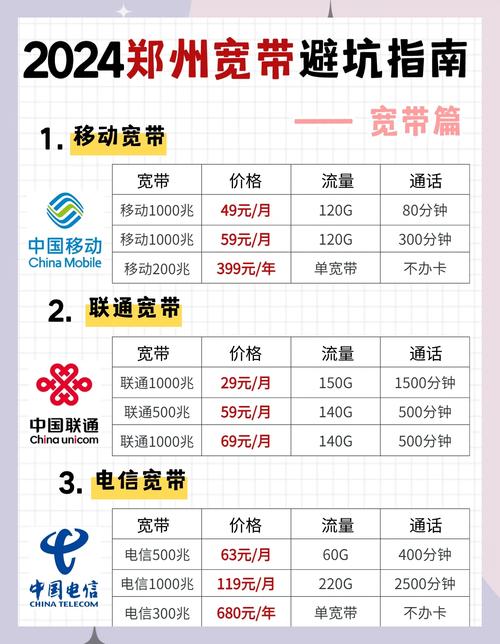 洛阳电视宽带如何付费的？