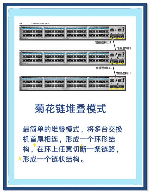 如何拓展电话卡宽带客户？