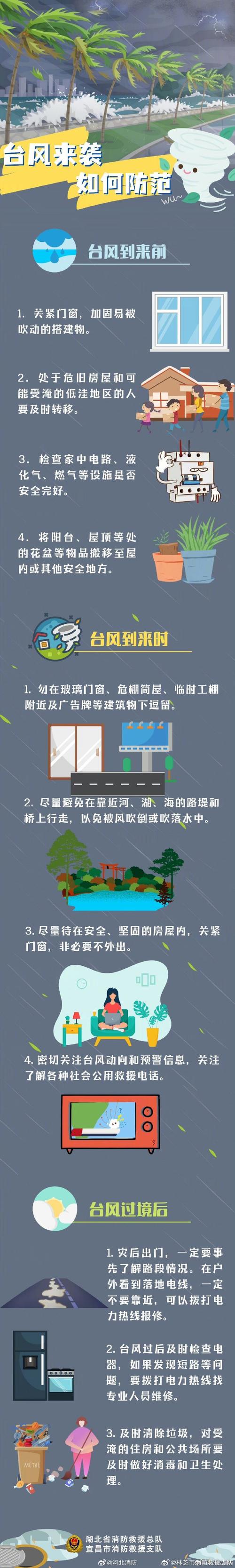 农业农村部部署台风防范应对工作