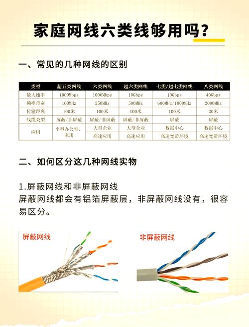 宽带如何接专线网线路？连接步骤是什么？