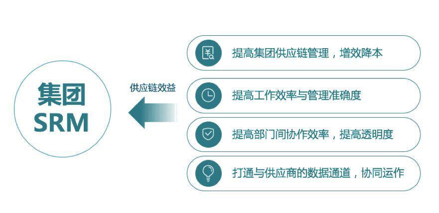 佛山商超翻倍供应应对台风风王来袭