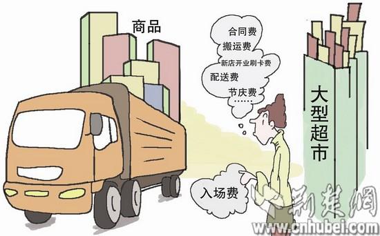 佛山商超供应量翻倍应对“风王”