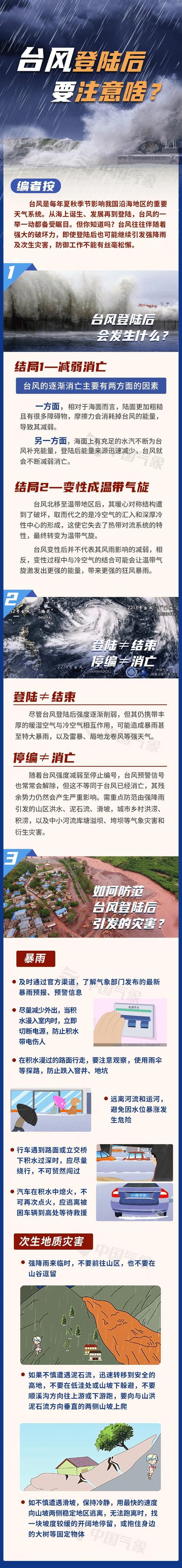 台风登陆后仍需警惕危险——警惕不解除