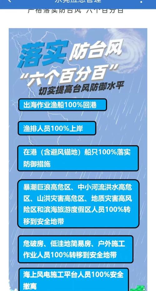 台风来袭记住“十要十不要”