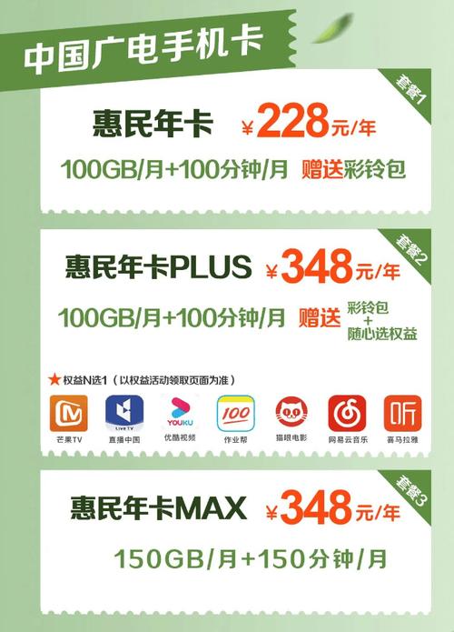 广电套餐玉兔卡是什么？怎么用？