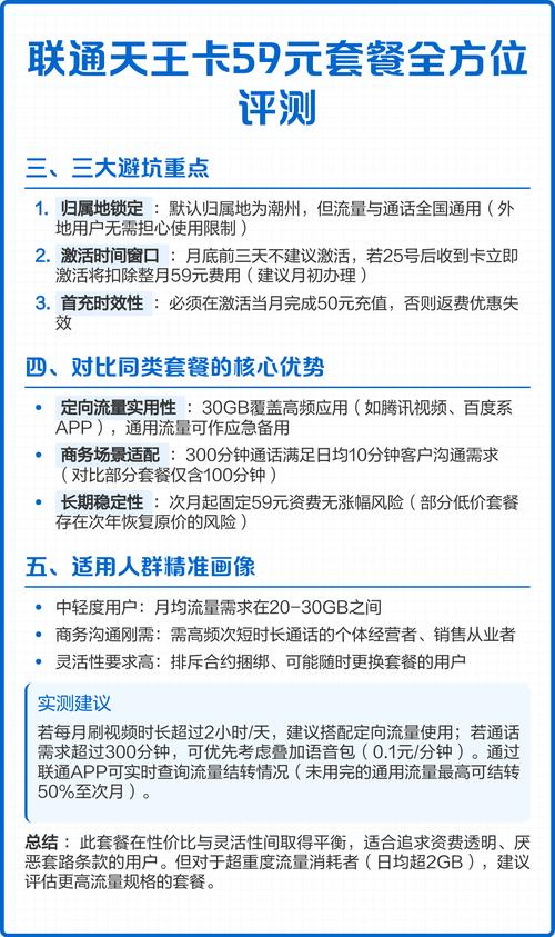 联通卡送会员套餐怎么样？