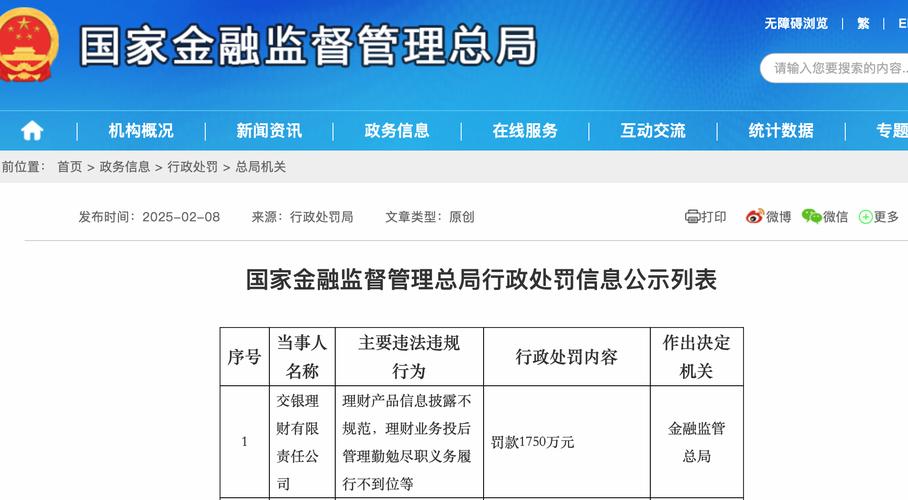 证券从业者违规交易遭罚，罚款高达1.59亿