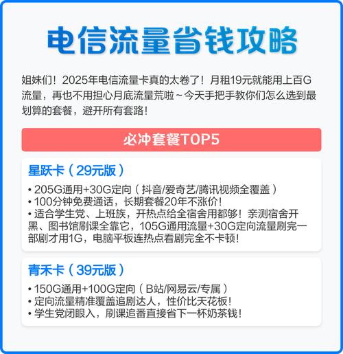 电信怎么帮人充流量卡套餐？具体操作步骤是什么？