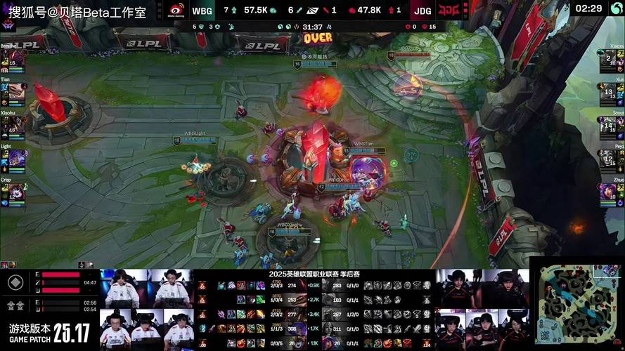 JDG以3-1战胜WBG